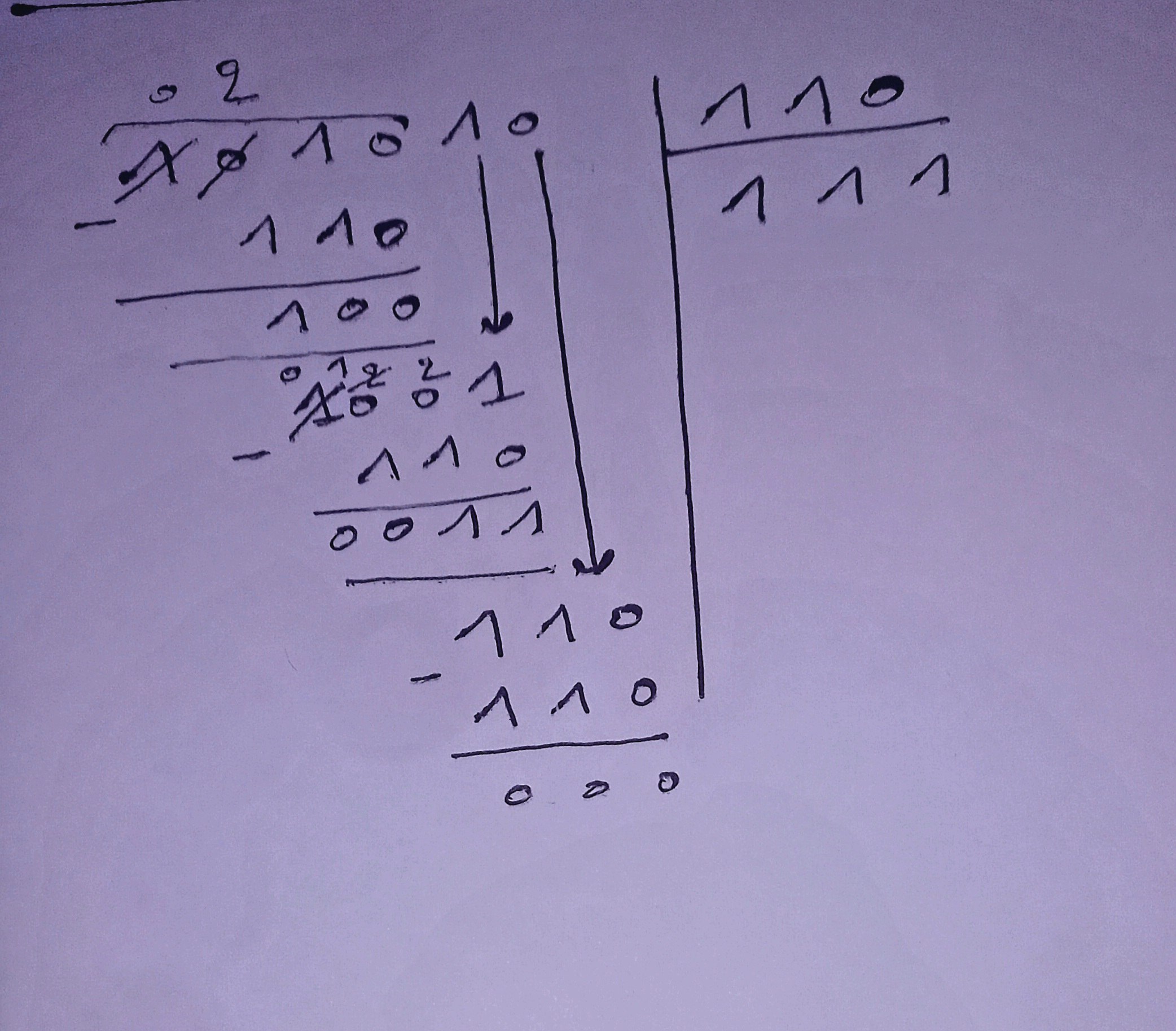 Network Diagram